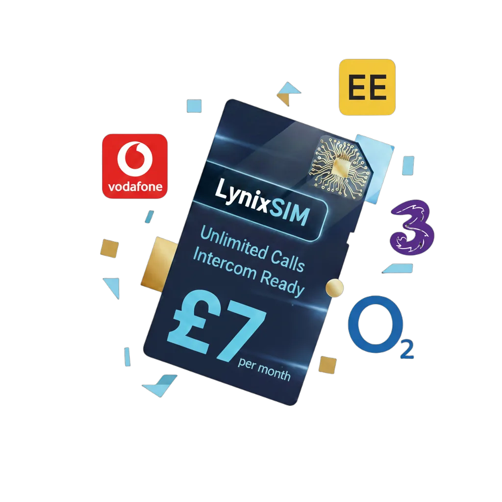 LynixSIM Card with unlimited calls and intercom ready features