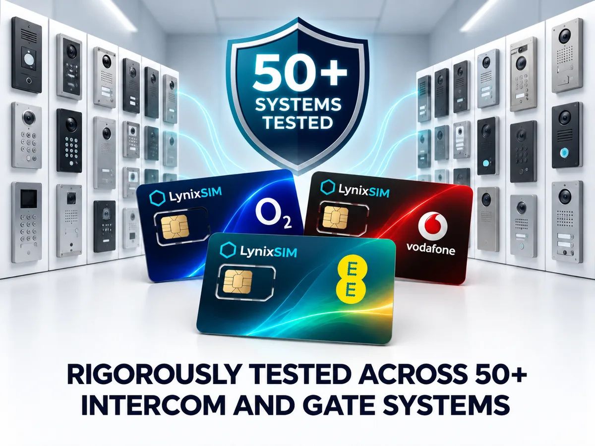 LynixSIM cards in front of a wall of tested intercom panels