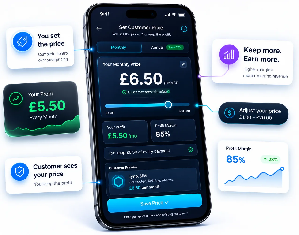 Set your own pricing in the Lynix trade app