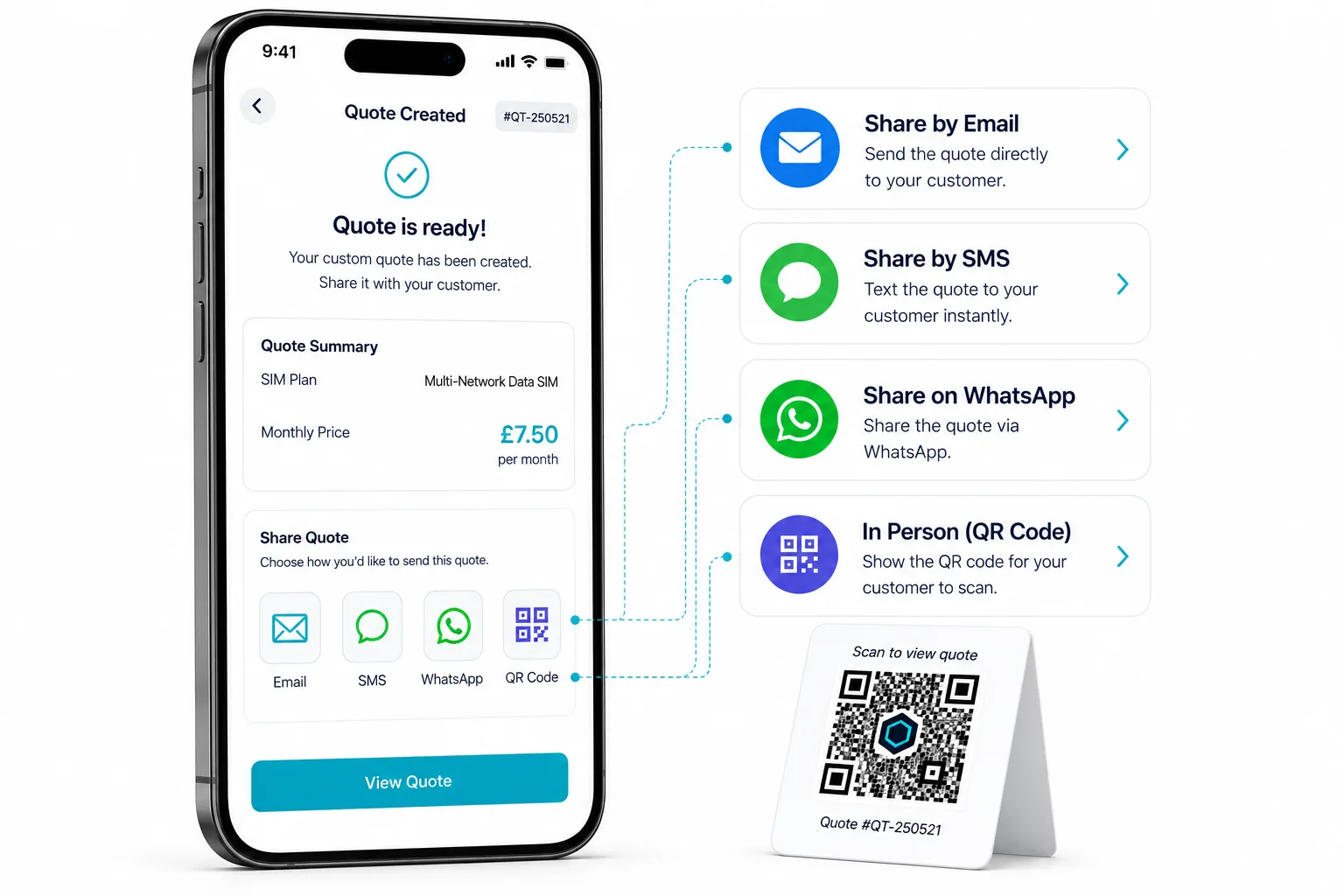 Lynix iPhone app showing SIM management