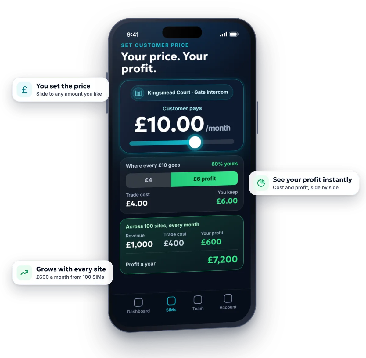 Setting your own monthly customer price in the Lynix trade app