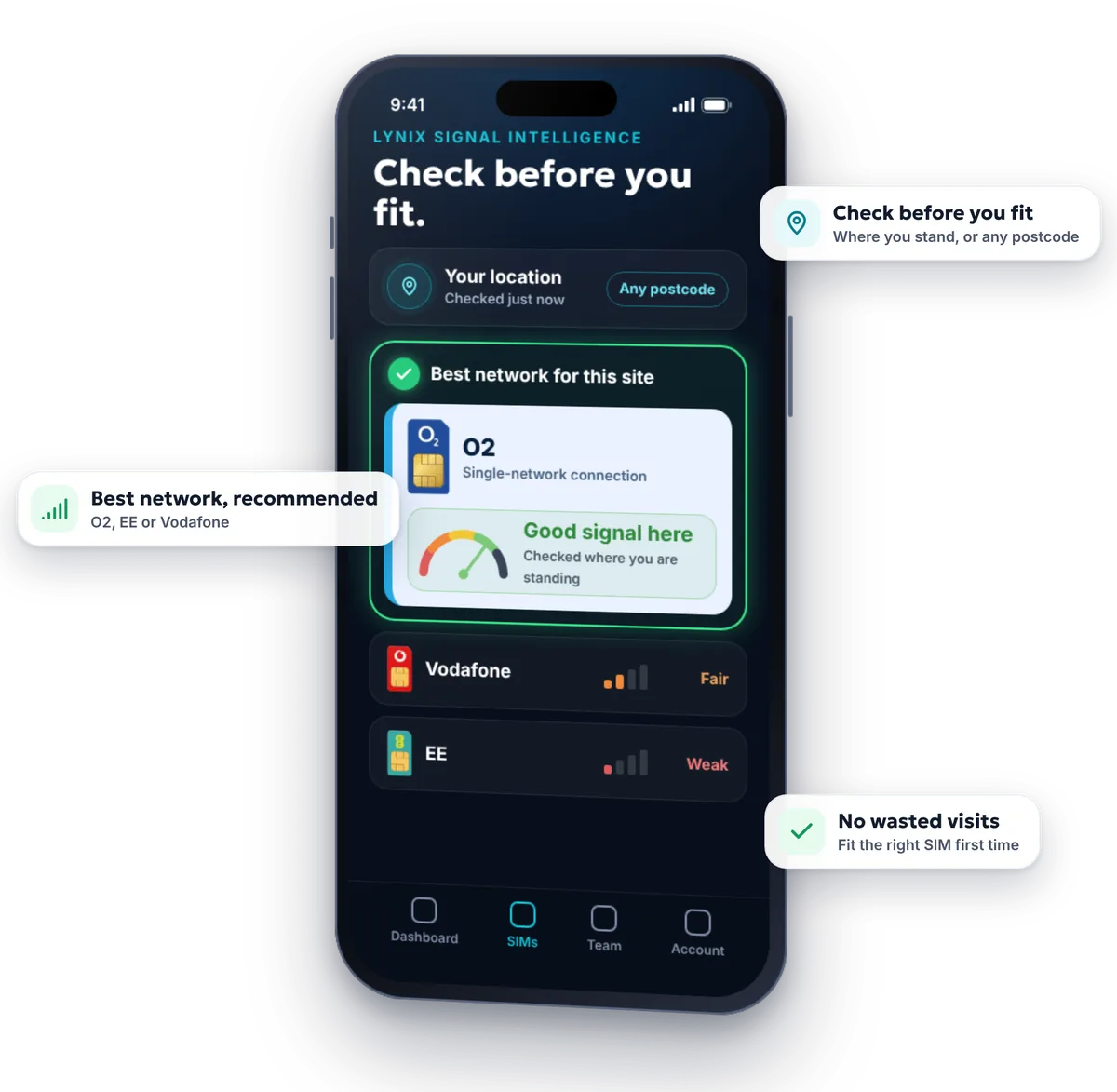 Lynix Signal Intelligence in the trade app, comparing O2, Vodafone and EE at a site