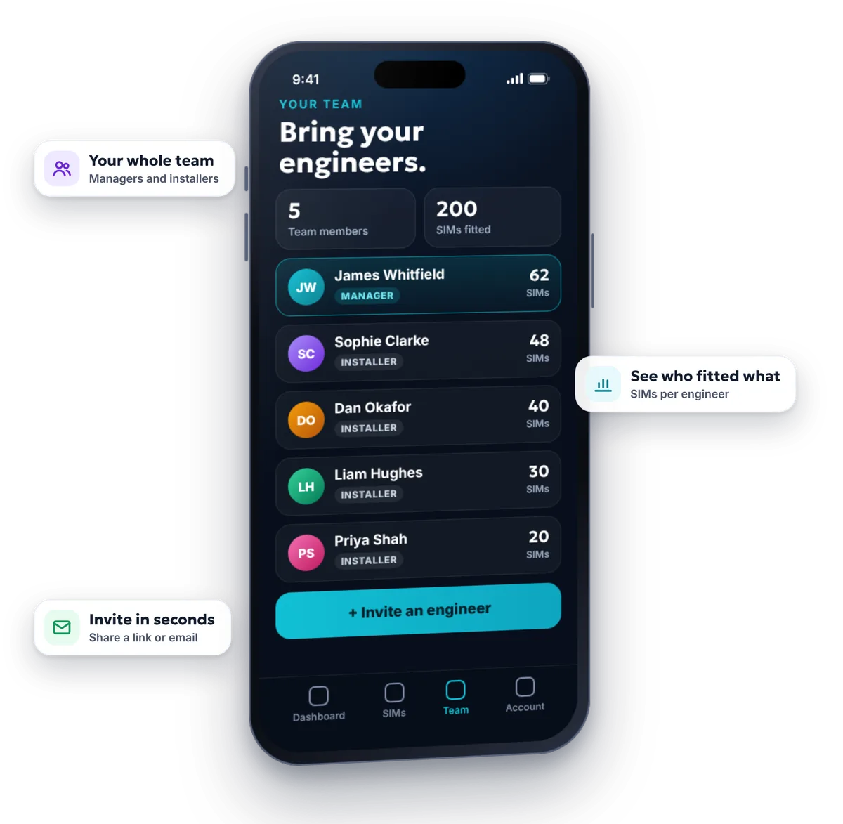 The trade app's team view, showing engineers and the SIMs each has fitted