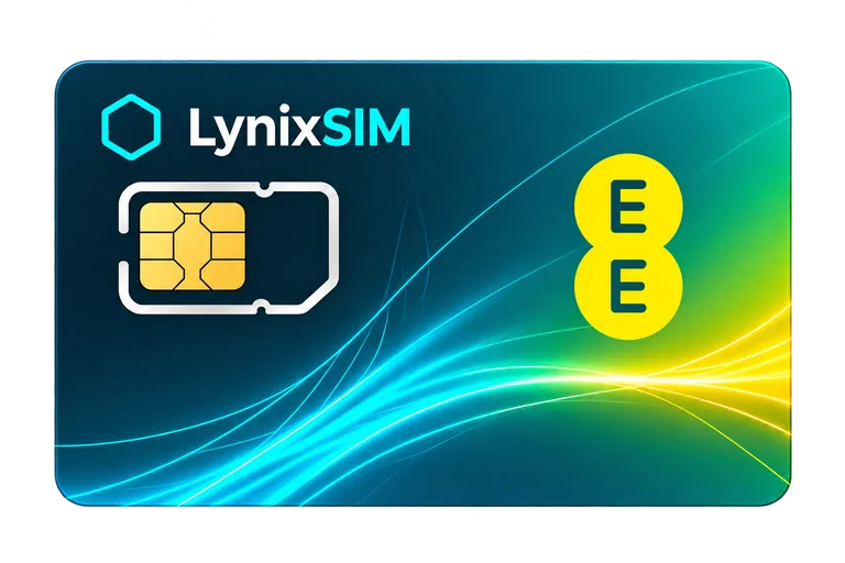 LynixSIM EE SIM card