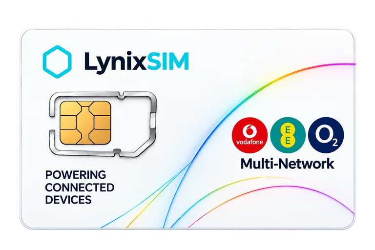 LynixSIM Multi-Network SIM card